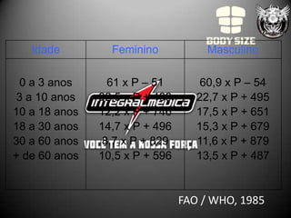 Idade         Feminino            Masculino

  0 a 3 anos     61 x P – 51        60,9 x P – 54
 3 a 10 anos   22,5 x P + 499      22,7 x P + 495
10 a 18 anos   12,2 x P + 746      17,5 x P + 651
18 a 30 anos   14,7 x P + 496      15,3 x P + 679
30 a 60 anos    8,7 x P + 829      11,6 x P + 879
+ de 60 anos   10,5 x P + 596      13,5 x P + 487


                                FAO / WHO, 1985
 