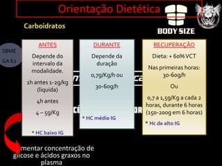 Orientação Dietética
        Carboidratos

            ANTES              DURANTE          RECUPERAÇÃO
SBME
          Depende do          Depende da        Dieta: + 60% VCT
GA E2     intervalo da         duração
                                              Nas primeiras horas:
          modalidade.
                              0,7g/Kg/h ou         30-60g/h
        1h antes 1-2g/kg
                                30-60g/h               Ou
            (liquida)
                                              0,7 a 1,5g/Kg a cada 2
            4h antes
                                             horas, durante 6 horas
           4 – 5g/Kg                         (150-200g em 6 horas)
                           * HC médio IG
                                             * Hc de alto IG
          * HC baixo IG

  *Aumentar concentração de
   glicose e ácidos graxos no
             plasma
 