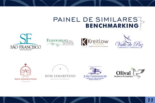 11
PAINEL DE SIMILARES
BENCHMARKING
 