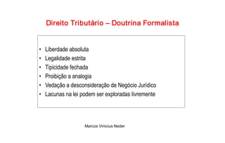 Direito Tributário – Doutrina Formalista 


•    Liberdade absoluta 
•    Legalidade estrita 
•    Tipicidade fechada 
•    Proibição a analogia 
•    Vedação a desconsideração de Negócio Jurídico 
•    Lacunas na lei podem ser exploradas livremente




                     Marcos Vinicius Neder 
 