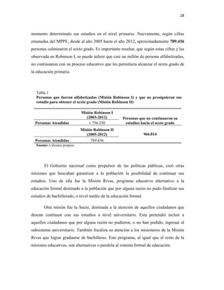 28
momento determinado sus estudios en el nivel primario. Nuevamente, según cifras
emanadas del MPPE, desde al año 2005 hasta el año 2012, aproximadamente 789.436
personas culminaron el sexto grado. Es importante resaltar, que según estas cifras y las
observada en Robinson I, se puede inferir que casi un millón de persona alfabetizadas,
no continuaron con su proceso educativo que les permitiera alcanzar el sexto grado de
la educación primaria.
Tabla 1
Personas que fueron alfabetizadas (Misión Robinson I) y que no prosiguieron sus
estudio para obtener el sexto grado (Misión Robinson II)
Misión Robinson I
(2003-2012) Personas que no continuaron su
estudios hacia el sexto gradoPersonas Atendidas 1.756.250
Misión Robinson II
(2005-2012) 966.814
Personas Atendidas 789.436
Fuente: Cálculos propios.
El Gobierno nacional como propulsor de las políticas públicas, creó otras
misiones que buscaban garantizar a la población la posibilidad de continuar sus
estudios. Uno de ella fue la Misión Rivas, programa educativo alternativo a la
educación formal destinado a la población que por alguna razón no pudo finalizar sus
estudios de bachillerado, o nivel medio de la educación formal.
Otra misión fue la Sucre, destinada a la atención de aquellos ciudadanos que
desean continuar con sus estudios a nivel universitario. Esta pretendió incluir a
aquellos ciudadanos que por alguna razón no pudieron, o no han podido, ingresar al
subsistema universitario. También focaliza su atención a los misioneros de la Misión
Rivas que lograr graduarse de bachilleres. Este programa, al igual que el resto de la
misiones educativas, son alternativas o paralela al sistema formal de educación.
 