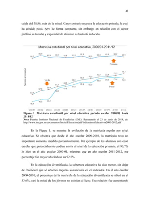 35
caída del 58,86, más de la mitad. Caso contrario muestra la educación privada, la cual
ha crecido poco, pero de forma constante, sin embargo en relación con el sector
público su tamaño y capacidad de atención es bastante reducido.
Figura 1. Matrícula estudiantil por nivel educativo periodo escolar 2000/01 hasta
2011/12
Nota Fuente: Instituto Nacional de Estadística (INE). Recuperado el 23 de junio de 2014, de:
http://www.ine.gov.ve/documentos/Social/Educacion/pdf/IndicadoresEducativos2000-2012.pdf
En la Figura 1, se muestra la evolución de la matrícula escolar por nivel
educativo. Se observa que desde el año escolar 2000-2001, la matricula tuvo un
importante aumento, medido porcentualmente. Por ejemplo de los alumnos con edad
escolar que potencialmente podían asistir al nivel de la educación primaria, el 90,7%
lo hizo en el año escolar 2000-01, mientras que en año escolar 2011-2012, ese
porcentaje fue mayor ubicándose en 92,5%.
En la educación diversificada, la cobertura educativa ha sido menor, sin dejar
de reconocer que se observa mejoras sustanciales en el indicador. En el año escolar
2000-2001, el porcentaje de la matricula de la educación diversificada se ubicó en el
53,6%, casi la mitad de los jóvenes no asistían al liceo. Esa relación fue aumentando
 