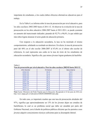 37
importante de estudiantes, a los cuales deben ofrecerse alternativas educativas para el
trabajo.
En la Tabla 4, se informa sobre la tasa de prosecución por nivel educativo, para
los años escolares 2002-2003 hasta el 2011-12. Al observar la evolución de la tasa de
prosecución en los años educativo 2006-2007 hasta el 2011-2011, se puede constatar
un aumento del mencionado indicador, pasando de 92,7% a 96,6%, lo que señala que
más niños logran alcanzar el sexto grado de educación primaria.
Con respecto a la educación secundaria, la tasa no ha mostrado el mismo
comportamiento, señalando su resultado un deterioro. En efecto, la tasa de prosecución
pasó del 88% en el año escolar 2006-2007 al 87,4% en el último año escolar de
referencia, lo cual representa una caída en la tasa de éxito de los estudiantes de
educación secundaria. Significa ello, que menos jóvenes logran graduarse de bachiller.
Tabla 4
Tasa de prosecución por nivel educativo. Para los años escolares 2002/03 hasta 2011/12
Nota Fuente: Ministerio del Poder Popular para la Educación. Recuperado el 22 de junio de 2014, de:
http://sisov.mppp.gob.ve/indicadores/ED0201200000000/index.php
En todo caso, es importarte resaltar que una tasa de prosecución alrededor del
87%, significa que aproximadamente un 13% de los jóvenes dejan sus estudios de
bachillerato, lo cual es un problema social que debe ser atendido por parte del
Gobierno Nacional, con el diseño de políticas públicas eficiente que les permita a esos
jóvenes adquirir conocimientos técnicos suficientes para su desempeño laboral.
 