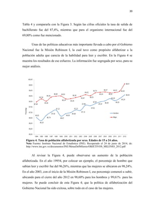 39
Tabla 4 y compararla con la Figura 3. Según las cifras oficiales la tasa de salida de
bachillerato fue del 87,4%, mientras que para el organismo internacional fue del
69,80% como fue mencionado.
Unas de las políticas educativas más importante llevada a cabo por el Gobierno
Nacional fue la Misión Robinson I, la cual tuvo como propósito alfabetizar a la
población adulta que carecía de la habilidad para leer y escribir. En la Figura 4 se
muestra los resultados de ese esfuerzo. La información fue segregada por sexo, para su
mejor análisis.
Figura 4. Tasa de población alfabetizada por sexo. Edades de 15 a 24 años.
Nota Fuente: Instituto Nacional de Estadística (INE). Recuperado el 24 de junio de 2014, de:
http://www.ine.gov.ve/documentos/INE/MetasDelMilenio/OBJETIVOS_MILENIO_2012.pdf
Al revisar la Figura 4, puede observarse un aumento de la población
alfabetizada. En el año 19954, por colocar un ejemplo, el porcentaje de hombre que
sabían leer y escribir fue del 96,26%, mientras que las mujeres se ubicaron en 98,24%.
En el año 2003, con el inicio de la Misión Robinson I, ese porcentaje comenzó a subir,
ubicando para el cierre del año 2012 en 98,60% para los hombres y 99,61% para las
mujeres. Se puede concluir de esta Figura 4; que la política de alfabetización del
Gobierno Nacional ha sido exitosa, sobre todo en el caso de las mujeres.
 