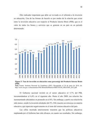 40
Otro indicador importante que debe ser revisado es el referente a la inversión
en educación. Una de las formas de hacerlo es por medio de la relación que existe
entre la inversión educativa con respecto al Producto interno Bruto (PIB), que es el
valor de todos los bienes y servicios que se generan en un país en un periodo
determinado.
Figura 5. Tasa de inversión en educación como porcentaje del Producto Interno Bruto
(PIB)
Nota Fuente: Instituto Nacional de Estadística (INE). Recuperado el 24 de junio de 2014, de:
http://www.ine.gov.ve/documentos/INE/MetasDelMilenio/OBJETIVOS_MILENIO_2012.pdf
El Gobierno nacional invirtió en el sector educativo el 5,7% del PIB,
incrementándose al 6,4% en el siguiente año. Hasta el año 2009, esa relación fue
incrementando ubicándose en promedio en el 6%. Sin embargo, a partir esa relación ha
sido menor, siendo la inversión alrededor del 5%. Ello muestra un retroceso en materia
educativa, que repercute negativamente en el resto del sistema educativo del país.
Las cifras mostrada anteriormente muestran que las políticas educativas
implantada por el Gobierno han sido eficaces, en cuanto sus resultados. Sin embargo,
4,0
4,2
4,5
4,1
4,4
4,0
2,9
4,3 4,2
4,9
5,4
5,7 5,7 5,8
6,0
5,7
6,4
5,8
6,2 6,3
4,9
5,1
5,3
0,0
1,0
2,0
3,0
4,0
5,0
6,0
7,0
1990
1991
1992
1993
1994
1995
1996
1997
1998
1999
2000
2001
2002
2003
2004
2005
2006
2007
2008
2009
2010
2011
2012
 
