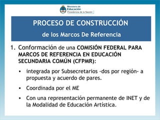 PROCESO DE CONSTRUCCIÓN
de los Marcos De Referencia

1. Conformación de una COMISIÓN FEDERAL PARA
MARCOS DE REFERENCIA EN EDUCACIÓN
SECUNDARIA COMÚN (CFPMR):
• integrada por Subsecretarios -dos por región- a
propuesta y acuerdo de pares.
• Coordinada por el ME
• Con una representación permanente de INET y de
la Modalidad de Educación Artística.

 