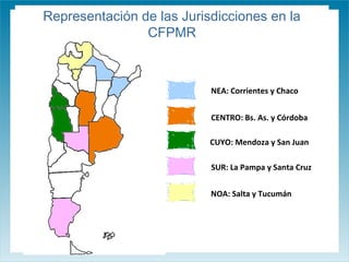 Representación de las Jurisdicciones en la
CFPMR

NEA: Corrientes y Chaco
CENTRO: Bs. As. y Córdoba
CUYO: Mendoza y San Juan
SUR: La Pampa y Santa Cruz
NOA: Salta y Tucumán

 
