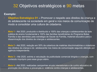 32 Objetivos estratégicos e 90 metas
Exemplo:
 Objetivo Estratégico 01 – Promover o respeito aos direitos da criança e
do adolescente na sociedade em geral e nos meios de comunicação de
modo a consolidar uma cultura de cidadania.
 Meta 1 - Até 2020, produzido e distribuído a 100% das crianças e adolescentes da rede
pública de ensino fundamental e 100% das famílias beneficiárias do Programa Bolsa
Família e das atendidas pela estratégia de Saúde da Família, material educativo para a
disseminação dos direitos de crianças e adolescentes.
 Meta 2 - Até 2020, redução em 50% da cobertura de matérias discriminatórias e violadoras
dos direitos da criança e do adolescente nos meios de comunicação segundo aferição por
agência independente.
 Meta 3 – Até 2020, extinta a veiculação da publicidade comercial dirigida a crianças, com
conteúdo impróprio para esse grupo etário.
 Meta 4 - Até 2020, realizadas campanhas anuais intersetoriais e de cunho educativo de
promoção dos direitos e prevenção à violência contra crianças e adolescentes.
 