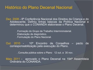Histórico do Plano Decenal Nacional
Dez. 2008 - 8ª Conferência Nacional dos Direitos da Criança e do
Adolescente. Definiu linhas básicas da Política Nacional e
determinou que o CONANDA elaborasse o Plano Decenal.
. Formação do Grupo de Trabalho Intermininsterial.
. Elaboração de diagnóstico.
. Formulação do Plano Nacional.
Out. 2010 - 10º Encontro de Conselhos – pacto de
corresponsabilização pela execução do Plano.
. Consulta pública sobre o Plano 12 out. a 30 nov.
Maio 2011 - aprovado o Plano Decenal na 194ª Assembleia
Ordinária do CONANDA.
 