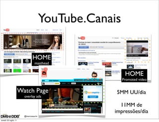 YouTube.Canais

                               HOME
                                 masthead


                                                         HOME
                                                        Promoted video


                      Watch Page                    5MM UU/dia
                        overlay ads

                                                     11MM de
                                                   impressões/dia
                        @marcosaurin
lunedì 25 luglio 11
 
