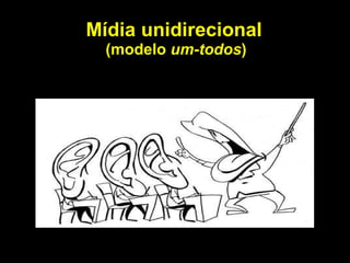 Mídia unidirecional   (modelo  um-todos ) 