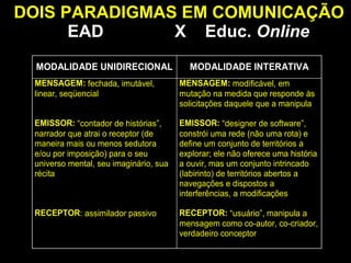 DOIS PARADIGMAS EM COMUNICAÇÃO   EAD  X  Educ.  Online 