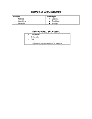 UNIDADES DE VOLUMEN LÍQUIDO

Múltiplos                              Submúltiplos
       Kilolitro                            Decilitro
       Hectolitro                           Centilitro
       Decalitro                            Mililitro



                    MEDIDAS USADAS EN LA COCINA
                    Cucharadita
                    Cucharada
                    Taza

                     Empleadas culturalmente por la sociedad.
 