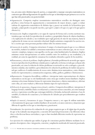 106
LaCompetenciaMatemática
3
© OCDE 2006 PISA 2006. Marco de la evaluación. Conocimientos y habilidades en Ciencias, Matemáticas y Lectura
tos, así como entre distintos tipos de asertos, y comprender y manejar conceptos matemáticos en
contextos que difieran ligeramente de aquellos en los que se introdujeron por primera vez o en los
que han sido practicados con posterioridad.
•Argumentación. Comporta emplear razonamientos matemáticos sencillos sin distinguir entre
pruebas y otras formas de argumentación y razonamiento de mayor alcance, seguir y evaluar
cadenas de argumentos matemáticos de distinto tipo y poseer un sentido de la heurística (por
ejemplo, «¿Qué puede o no puede suceder, y por qué?» «¿Qué es lo que sé y qué es lo que quiero
obtener?»).
•Comunicación. Implica comprender y ser capaz de expresar de forma oral y escrita cuestiones ma-
temáticas que van desde la reproducción de nombres y propiedades básicas de objetos familiares,
o la explicación de cálculos y sus resultados (por regla general, de más de una manera), hasta la
explicación de temas con un contenido relacional. Implica asimismo comprender los asertos ora-
les o escritos que otras personas puedan realizar sobre los mismos temas.
•Construcción de modelos. Comporta estructurar el campo o la situación para la que se va a elaborar
un modelo, traducir la realidad a estructuras matemáticas en unos contextos que, sin ser excesi-
vamente complejos, tampoco sean aquellos con los que están familiarizados los alumnos. Implica
asimismo cruzar interpretaciones en ambos sentidos entre los modelos (y sus resultados) y la
realidad, así como la capacidad de comunicar los resultados obtenidos a partir de los modelos.
•Planteamiento y solución de problemas.Implica plantear y formular problemas de un modo que supere
la mera reproducción de problemas estándar puros o aplicados en forma cerrada que ya hayan sido
practicados, así como la solución de dichos problemas recurriendo no solo a enfoques y procedi-
mientos estándar, sino también a procedimientos de solución de problemas de índole más perso-
nal que conlleven el establecimiento de nexos entre distintas áreas matemáticas y entre distintos
modos de representación y comunicación (esquemas, tablas, gráficos, palabras e ilustraciones).
•Representación. Comporta descodificar, codificar e interpretar tanto representaciones de objetos
matemáticos con las que se esté familiarizado como otras que resulten menos familiares. Implica
asimismo seleccionar distintas formas de representar situaciones y objetos matemáticos y alternar
entre ellas, así como traducir y diferenciar distintos tipos de representación.
•Utilización de operaciones y lenguaje técnico,formal y simbólico. Comporta descodificar e interpretar el
lenguaje formal y simbólico básico en situaciones y contextos menos conocidos, así como manejar
asertos y expresiones sencillas que contengan símbolos y fórmulas, incluyendo asimismo el uso de
variables, la solución de ecuaciones y la realización de cálculos por procedimientos que resulten
familiares.
•Empleo de material y herramientas de apoyo. Comporta conocer y ser capaz de utilizar materiales
y herramientas de apoyo que resulten familiares de un modo y en unos contextos y situaciones que
difieran de aquellos en los que se introdujeron y practicaron.
Normalmente, los ejercicios de evaluación de este grupo requieren que se dé algún tipo de prueba
de que se ha realizado una integración y conexión del material perteneciente a las diferentes ideas
clave o a las diversas líneas curriculares, o que se han vinculado diferentes modos de representar un
problema.
Los ejercicios de evaluación que miden el grupo de conexiones pueden definirse mediante los si-
guientes descriptores clave: integración, conexión y ampliación moderada del material practicado.
888624Chapter03.indd 106888624Chapter03.indd 106 29/9/06 20:11:3729/9/06 20:11:37
 