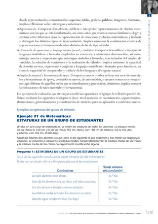 109
LaCompetenciaMatemática
3
© OCDE 2006 PISA 2006. Marco de la evaluación. Conocimientos y habilidades en Ciencias, Matemáticas y Lectura
dos de representación y comunicación (esquemas,tablas,gráficos,palabras,imágenes).Asimismo,
implica reflexionar sobre estrategias y soluciones.
•Representación. Comporta descodificar, codificar e interpretar representaciones de objetos mate-
máticos con las que se está familiarizado, así como otras que resulten menos familiares; elegir y
alternar entre diferentes tipos de representación de situaciones y objetos matemáticos; y traducir
y distinguir los distintos tipos de representación. Implica asimismo la combinación creativa de
representaciones y la invención de otras distintas de las de tipo estándar.
•Utilización de operaciones y lenguaje técnico, formal y simbólico. Comporta descodificar e interpretar
lenguajes simbólicos y formales empleados en contextos y situaciones desconocidas, así como
manejar asertos y expresiones que contengan símbolos y fórmulas, con inclusión del empleo de
variables, la solución de ecuaciones y la realización de cálculos. Implica asimismo la capacidad
de abordar asertos, expresiones complejas y lenguajes simbólicos o formales poco familiares, así
como la capacidad de comprender y traducir dichos lenguajes al lenguaje natural.
•Empleo de material y herramientas de apoyo. Comporta conocer y saber utilizar una serie de materia-
les y herramientas de apoyo, conocidos o nuevos, de unos modos, y en unos contextos y situacio-
nes, que difieran de aquellos en los que se introdujeron y practicaron.Asimismo, implica conocer
las limitaciones de tales materiales y herramientas.
Los ejercicios de evaluación que sirven para medir las capacidades del grupo de reflexión pueden de-
finirse mediante los siguientes descriptores clave: nivel avanzado de razonamiento, argumentación,
abstracciones, generalizaciones y construcción de modelos para su aplicación a contextos nuevos.
Ejemplos de ejercicios del grupo de reﬂexión
Ejemplo 21 de Matemáticas:
ESTATURAS DE UN GRUPO DE ESTUDIANTES
Un día, en una clase de matemáticas, se miden las estaturas de todos los alumnos. La estatura media
de los chicos es 160 cm, y la de las chicas 150 cm. Alena, con 180 cm de estatura, fue la más alta,
y Zdenek, con 130 cm, el más bajo.
Aquel día faltaron dos alumnos a clase, pero al día siguiente sí que asistieron y, tras medir sus respectivas
estaturas, se volvieron a calcular las estaturas medias. Sorprendentemente, la estatura media de las chicas
y la estatura media de los chicos no experimentó modiﬁcación alguna.
Pregunta 1: ESTATURAS DE UN GRUPO DE ESTUDIANTES
¿Cuál de las siguientes conclusiones puede extraerse de esta información?
Rodea con un círculo «Sí» o «No» para cada una de las conclusiones.
ConclusionesConclusiones
¿Puede extraerse¿Puede extraerse
está conclusión?está conclusión?
Los dos alumnos eran chicas. Sí / No
Uno de los alumnos era un chico y el otro una chica. Sí / No
Los dos alumnos tenían la misma estatura. Sí / No
La estatura media de todos los alumnos no varió. Sí / No
Zdenek sigue siendo el chico más bajo. Sí / No
888624Chapter03.indd 109888624Chapter03.indd 109 29/9/06 20:11:3729/9/06 20:11:37
 