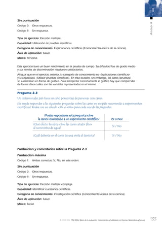 133
AnexoA
© OCDE 2006 PISA 2006. Marco de la evaluación. Conocimientos y habilidades en Ciencias, Matemáticas y Lectura
Sin puntuación
Código 0: Otras respuestas.
Código 9: Sin respuesta.
Tipo de ejercicio: Elección múltiple.
Capacidad: Utilización de pruebas cientíﬁcas.
Categoría de conocimiento: Explicaciones cientíﬁcas (Conocimiento acerca de la ciencia).
Área de aplicación: Salud.
Marco: Personal.
Este ejercicio tuvo un buen rendimiento en la prueba de campo. Su diﬁcultad fue de grado medio
y sus niveles de discriminación resultaron satisfactorios.
Al igual que en el ejercicio anterior, la categoría de conocimiento es «Explicaciones cientíﬁcas»
y la capacidad, «Utilizar pruebas cientíﬁcas». En esta ocasión, sin embargo, los datos (pruebas)
se suministran en forma de gráﬁco. Para interpretar correctamente el gráﬁco hay que comprender
de forma clara cuáles son las variables representadas en el mismo.
Pregunta 2.3
Un determinado país tiene un alto porcentaje de personas con caries.
¿Se puede responder a las siguientes preguntas sobre las caries en ese país recurriendo a experimentos
cientíﬁcos? Rodea con un círculo «Sí» o «No» para cada una de las preguntas.
¿Puede responderse esta pregunta sobre¿Puede responderse esta pregunta sobre
la caries recurriendo a un experimento cientíﬁco?la caries recurriendo a un experimento cientíﬁco? ¿Sí o No?¿Sí o No?
¿Qué efecto tendría sobre las caries añadir ﬂúor
al suministro de agua?
Sí / No
¿Cuál debería ser el coste de una visita al dentista? Sí / No
Puntuación y comentarios sobre la Pregunta 2.3
Puntuación máxima
Código 1: Ambas correctas: Sí, No, en este orden.
Sin puntuación
Código 0: Otras respuestas.
Código 9: Sin respuesta.
Tipo de ejercicio: Elección múltiple compleja.
Capacidad: Identiﬁcar cuestiones cientíﬁcas.
Categoría de conocimiento: Investigación cientíﬁca (Conocimiento acerca de la ciencia).
Área de aplicación: Salud.
Marco: Social.
888624AnnexA.indd 133888624AnnexA.indd 133 29/9/06 20:08:3029/9/06 20:08:30
 