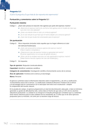 142
AnexoA
© OCDE 2006 PISA 2006. Marco de la evaluación. Conocimientos y habilidades en Ciencias, Matemáticas y Lectura
Pregunta 5.1
¿Cuál es la pregunta a la que trata de dar respuesta este experimento?
Puntuación y comentarios sobre la Pregunta 5.1
Puntuación máxima
Código 1: ¿Qué color provoca la reacción más agresiva por parte del espinoso macho?
• ¿Reacciona el espinoso macho de una forma más agresiva ante el modelo de color rojo
que ante el de color plateado?
• ¿Existe una relación entre el color y la conducta agresiva?
• ¿Es el color del pez lo que hace que el macho adopte una conducta agresiva?
• ¿Qué color de pez resulta más amenazador para el espinoso?
Sin puntuación
Código 0: Otras respuestas (incluidas todas aquellas que no hagan referencia al color
del estímulo/modelo/pez)
• ¿Qué color provocará la conducta agresiva del espinoso macho?
[Falta el aspecto comparativo.]
• ¿Determina el color del espinoso hembra la agresividad del macho?
[El primer experimento no se ocupa del género del pez.]
• ¿Ante cuál de los modelos reacciona con más agresividad el espinoso macho?
[Debe hacerse mención expresa del color del modelo/pez.]
Código 9: Sin respuesta.
Tipo de ejercicio: Respuesta construida-abierta.
Capacidad: Identiﬁcar cuestiones cientíﬁcas.
Categoría de conocimiento: Investigación cientíﬁca (Conocimiento acerca de la ciencia).
Área de aplicación: Fronteras de la ciencia y la tecnología.
Marco: Personal.
El ejercicio suministra toda la información relevante sobre el experimento, y de ahí su clasiﬁcación:
«Conocimiento acerca de la ciencia». La clasiﬁcación contextual (Personal; Fronteras de la ciencia
y la tecnología) está en consonancia con el descriptor del marco de la evaluación: «ampliar
la comprensión del mundo natural».
En la prueba de campo, el ejercicio proporcionó un nivel de discriminación adecuado, si bien en términos
generales su grado de diﬁcultad fue alto, como indica el hecho de que solo un 25% de los alumnos
obtuvieran puntuación. La unidad no se incluyó en el estudio principal por considerar que su contenido
tenía menos relevancia para la vida cotidiana de los estudiantes de 15 años que el de otros ejercicios
propuestos para su inclusión, así como por su excesiva carga de lectura.
888624AnnexA.indd 142888624AnnexA.indd 142 29/9/06 20:08:3229/9/06 20:08:32
 