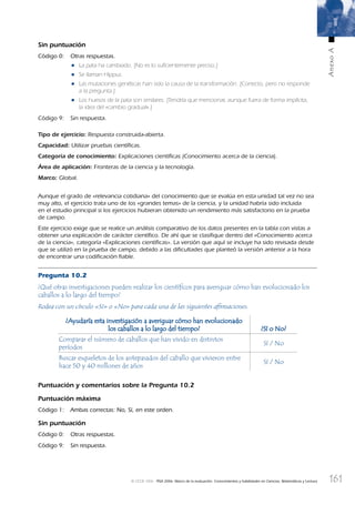 161
AnexoA
© OCDE 2006 PISA 2006. Marco de la evaluación. Conocimientos y habilidades en Ciencias, Matemáticas y Lectura
Sin puntuación
Código 0: Otras respuestas.
• La pata ha cambiado. [No es lo suﬁcientemente preciso.]
• Se llaman Hippus.
• Las mutaciones genéticas han sido la causa de la transformación. [Correcto, pero no responde
a la pregunta.]
• Los huesos de la pata son similares. [Tendría que mencionar, aunque fuera de forma implícita,
la idea del «cambio gradual».]
Código 9: Sin respuesta.
Tipo de ejercicio: Respuesta construida-abierta.
Capacidad: Utilizar pruebas cientíﬁcas.
Categoría de conocimiento: Explicaciones cientíﬁcas (Conocimiento acerca de la ciencia).
Área de aplicación: Fronteras de la ciencia y la tecnología.
Marco: Global.
Aunque el grado de «relevancia cotidiana» del conocimiento que se evalúa en esta unidad tal vez no sea
muy alto, el ejercicio trata uno de los «grandes temas» de la ciencia, y la unidad habría sido incluida
en el estudio principal si los ejercicios hubieran obtenido un rendimiento más satisfactorio en la prueba
de campo.
Este ejercicio exige que se realice un análisis comparativo de los datos presentes en la tabla con vistas a
obtener una explicación de carácter cientíﬁco. De ahí que se clasiﬁque dentro del «Conocimiento acerca
de la ciencia», categoría «Explicaciones cientíﬁcas». La versión que aquí se incluye ha sido revisada desde
que se utilizó en la prueba de campo, debido a las diﬁcultades que planteó la versión anterior a la hora
de encontrar una codiﬁcación ﬁable.
Pregunta 10.2
¿Qué otras investigaciones pueden realizar los cientíﬁcos para averiguar cómo han evolucionado los
caballos a lo largo del tiempo?
Rodea con un círculo «Sí» o «No» para cada una de las siguientes aﬁrmaciones.
¿Ayudaría esta investigación a averiguar cómo han evolucionado¿Ayudaría esta investigación a averiguar cómo han evolucionado
los caballos a lo largo del tiempo?los caballos a lo largo del tiempo? ¿Sí o No?¿Sí o No?
Comparar el número de caballos que han vivido en distintos
períodos
Sí / No
Buscar esqueletos de los antepasados del caballo que vivieron entre
hace 50 y 40 millones de años
Sí / No
Puntuación y comentarios sobre la Pregunta 10.2
Puntuación máxima
Código 1: Ambas correctas: No, Sí, en este orden.
Sin puntuación
Código 0: Otras respuestas.
Código 9: Sin respuesta.
888624AnnexA.indd 161888624AnnexA.indd 161 29/9/06 20:08:3729/9/06 20:08:37
 