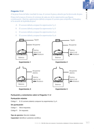 165
AnexoA
© OCDE 2006 PISA 2006. Marco de la evaluación. Conocimientos y habilidades en Ciencias, Matemáticas y Lectura
Pregunta 11.2
A las pocas horas de haber mezclado la masa, el cocinero la pesa y advierte que ha disminuido de peso.
El peso de la masa es el mismo al comienzo de cada uno de los experimentos que ﬁguran
a continuación. ¿Qué dos experimentos debería comparar el cocinero para comprobar si la levadura
es la causante de la pérdida de peso?
A. El cocinero debería comparar los experimentos 1 y 2.
B. El cocinero debería comparar los experimentos 1 y 3.
C. El cocinero debería comparar los experimentos 2 y 4.
D. El cocinero debería comparar los experimentos 3 y 4.
Puntuación y comentarios sobre la Pregunta 11.2
Puntuación máxima
Código 1: D. El cocinero debería comparar los experimentos 3 y 4.
Sin puntuación
Código 1: Otras respuestas.
Código 9: Sin respuesta.
Tipo de ejercicio: Elección múltiple.
Capacidad: Identiﬁcar cuestiones cientíﬁcas.
888624AnnexA.indd 165888624AnnexA.indd 165 3/10/06 22:15:353/10/06 22:15:35
 