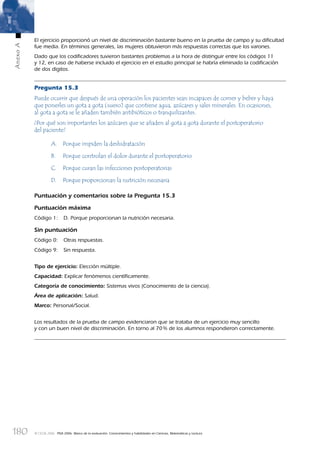 180
AnexoA
© OCDE 2006 PISA 2006. Marco de la evaluación. Conocimientos y habilidades en Ciencias, Matemáticas y Lectura
El ejercicio proporcionó un nivel de discriminación bastante bueno en la prueba de campo y su diﬁcultad
fue media. En términos generales, las mujeres obtuvieron más respuestas correctas que los varones.
Dado que los codiﬁcadores tuvieron bastantes problemas a la hora de distinguir entre los códigos 11
y 12, en caso de haberse incluido el ejercicio en el estudio principal se habría eliminado la codiﬁcación
de dos dígitos.
Pregunta 15.3
Puede ocurrir que después de una operación los pacientes sean incapaces de comer y beber y haya
que ponerles un gota a gota (suero) que contiene agua, azúcares y sales minerales. En ocasiones,
al gota a gota se le añaden también antibióticos o tranquilizantes.
¿Por qué son importantes los azúcares que se añaden al gota a gota durante el postoperatorio
del paciente?
A. Porque impiden la deshidratación
B. Porque controlan el dolor durante el postoperatorio
C. Porque curan las infecciones postoperatorias
D. Porque proporcionan la nutrición necesaria
Puntuación y comentarios sobre la Pregunta 15.3
Puntuación máxima
Código 1: D. Porque proporcionan la nutrición necesaria.
Sin puntuación
Código 0: Otras respuestas.
Código 9: Sin respuesta.
Tipo de ejercicio: Elección múltiple.
Capacidad: Explicar fenómenos cientíﬁcamente.
Categoría de conocimiento: Sistemas vivos (Conocimiento de la ciencia).
Área de aplicación: Salud.
Marco: Personal/Social.
Los resultados de la prueba de campo evidenciaron que se trataba de un ejercicio muy sencillo
y con un buen nivel de discriminación. En torno al 70% de los alumnos respondieron correctamente.
888624AnnexA.indd 180888624AnnexA.indd 180 29/9/06 20:08:4229/9/06 20:08:42
 