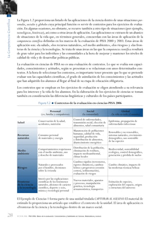 28
LaCompetenciaCientífica
1
© OCDE 2006 PISA 2006. Marco de la evaluación. Conocimientos y habilidades en Ciencias, Matemáticas y Lectura
La Figura 1.2 proporciona un listado de las aplicaciones de la ciencia dentro de unas situaciones per-
sonales, sociales y globales cuya principal función es servir de contextos para los ejercicios de evalua-
ción. En algunas ocasiones, no obstante, se recurre también a otro tipo de situaciones (por ejemplo,
tecnológicas,históricas),así como a otras áreas de aplicación.Las aplicaciones se extraen de un abanico
de situaciones de la vida que, en términos generales, concuerdan con las áreas de aplicación de la
competencia científica definidas en los marcos de la evaluación de PISA 2000 y 2003. Estas áreas de
aplicación son: «la salud», «los recursos naturales», «el medio ambiente», «los riesgos» y «las fron-
teras de la ciencia y la tecnología». Se trata de unas áreas en las que la competencia científica resultará
de gran valor para los individuos y las comunidades a la hora de mejorar y mantener los niveles de
calidad de vida y de desarrollar políticas públicas.
La evaluación en ciencias de PISA no es una evaluación de contextos. Lo que se evalúa son capaci-
dades, conocimientos y actitudes, según se presentan o se relacionan con unos determinados con-
textos.A la hora de seleccionar los contextos, es importante tener presente que lo que se pretende
evaluar son las capacidades científicas, el grado de asimilación de los conocimientos y las actitudes
que han adquirido los alumnos al llegar al final de su etapa de educación obligatoria.
Los contextos que se emplean en los ejercicios de evaluación se eligen atendiendo a su relevancia
para los intereses y la vida de los alumnos. En la elaboración de los ejercicios de ciencias se toman
también en consideración las diferencias lingüísticas y culturales de los países participantes.
Figura 1.2 • Contextos de la evaluación en ciencias PISA 2006
Personal
(yo, familia y compañeros)
Social
(la comunidad)
Global
(la vida en todo el mundo)
Salud Conservación de la salud,
accidentes, nutrición
Control de enfermedades,
transmisión social, elección de
alimentos, salud comunitaria
Epidemias, propagación de
enfermedades infecciosas
Recursos
naturales
Consumo personal
de materiales y energía
Manutención de poblaciones
humanas, calidad de vida,
seguridad, producción
y distribución de alimentos,
abastecimiento energético
Renovables y no renovables,
sistemas naturales, crecimiento
demográfico, uso sostenible
de las especies
Medio
ambiente
Comportamientos respetuosos
con el medio ambiente, uso
y desecho de materiales
Distribución de la población,
eliminación de residuos,
impacto medioambiental,
climas locales
Biodiversidad, sostenibilidad
ecológica, control demográfico,
generación y pérdida de suelos
Riesgos
Naturales y provocados
por el hombre, decisiones
sobre la vivienda
Cambios rápidos (terremotos,
rigores climáticos), cambios
lentos y progresivos (erosión
costera, sedimentación),
evaluación de riesgos
Cambio climático, impacto de
las modernas técnicas bélicas
Fronteras
de la ciencia
y la tecnología
Interés por las explicaciones
científicas de los fenómenos
naturales, aficiones de carácter
científico, deporte y ocio,
música y tecnología personal
Nuevos materiales, aparatos
y procesos, manipulación
genética, tecnología
armamentística, transportes
Extinción de especies,
exploración del espacio, origen
y estructura del universo
El Ejemplo de Ciencias 1 forma parte de una unidad titulada CAPTURAR AL ASESINO.El material de
estímulo lo proporciona un artículo que establece el contexto de la unidad. El área de aplicación es
«Fronteras de la ciencia y la tecnología» dentro de un marco social.
888624Chapter01.indd 28888624Chapter01.indd 28 29/9/06 20:10:3129/9/06 20:10:31
 