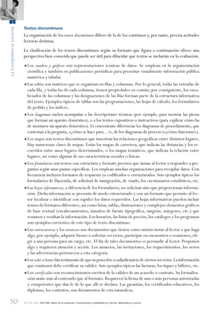 50
LaCompetenciaLectora
2
© OCDE 2006 PISA 2006. Marco de la evaluación. Conocimientos y habilidades en Ciencias, Matemáticas y Lectura
Textos discontinuos
La organización de los textos discontinuos difiere de la de los continuos y, por tanto, precisa actitudes
lectoras distintas.
La clasificación de los textos discontinuos según su formato que figura a continuación ofrece una
perspectiva bien conocida que puede ser útil para dilucidar qué textos se incluirán en la evaluación.
•Los cuadros y gráficos son representaciones icónicas de datos. Se emplean en la argumentación
científica y también en publicaciones periódicas para presentar visualmente información pública
numérica y tabular.
•Las tablas son matrices que se organizan en filas y columnas. Por lo general, todas las entradas de
cada fila, y todas las de cada columna, tienen propiedades en común; por consiguiente, los enca-
bezados de las columnas y las designaciones de las filas forman parte de la estructura informativa
del texto. Ejemplos típicos de tablas son las programaciones, las hojas de cálculo, los formularios
de pedido y los índices.
•Los diagramas suelen acompañar a las descripciones técnicas (por ejemplo, para mostrar las piezas
que forman un aparato doméstico), o a los textos expositivos o instructivos (para explicar cómo ha
de montarse un aparato doméstico). Es conveniente diferenciar los diagramas de procedimiento, que
contestan a la pregunta, «¿cómo se hace para…?», de los diagramas de proceso («¿cómo funciona?»).
•Los mapas son textos discontinuos que muestran las relaciones geográficas entre distintos lugares.
Hay numerosas clases de mapas. Están los mapas de carretera, que indican las distancias y los re-
corridos entre unos lugares determinados, o los mapas temáticos, que indican la relación entre
lugares, así como algunas de sus características sociales o físicas.
•Los formularios son textos con estructura y formato precisos que instan al lector a responder a pre-
guntas según unas pautas específicas. Los emplean muchas organizaciones para recopilar datos. Con
frecuencia incluyen formatos de respuesta ya codificados o estructurados. Son ejemplos típicos los
formularios de Hacienda, de solicitud de inmigración, de visado, los cuestionarios estadísticos, etc.
•Las hojas informativas, a diferencia de los formularios, no solicitan sino que proporcionan informa-
ción. Dicha información se presenta de modo estructurado y con un formato que permite al lec-
tor localizar e identificar con rapidez los datos requeridos. Las hojas informativas pueden incluir
textos de formatos diferentes, así como listas, tablas, ilustraciones y complejos elementos gráficos
de base textual (encabezamientos, tamaños de fuente tipográfica, sangrías, márgenes, etc.) que
resumen y resaltan la información.Los horarios,las listas de precios,los catálogos y los programas
son ejemplos corrientes de este tipo de texto discontinuo.
•Las convocatorias y los anuncios son documentos que tienen como misión instar al lector a que haga
algo, por ejemplo, adquirir bienes o solicitar servicios, participar en encuentros o reuniones, ele-
gir a una persona para un cargo, etc. El fin de tales documentos es persuadir al lector. Proponen
algo y requieren atención y acción. Los anuncios, las invitaciones, los requerimientos, los avisos
y las advertencias pertenecen a esta categoría.
•Losvalesobonosdantestimoniodequesuposeedoresadjudicatariodeciertosservicios.Lainformación
que contienen debe certificar su validez. Son ejemplos típicos las facturas, los tiques y billetes, etc.
•Los certificados son reconocimientos escritos de la validez de un acuerdo o contrato. Su formaliza-
ción atañe más al contenido que al formato. Requieren la firma de una o más personas autorizadas
y competentes que dan fe de lo que allí se declara. Las garantías, los certificados educativos, los
diplomas, los contratos, son documentos de esta naturaleza.
888624Chapter02.indd 50888624Chapter02.indd 50 29/9/06 20:10:5929/9/06 20:10:59
 