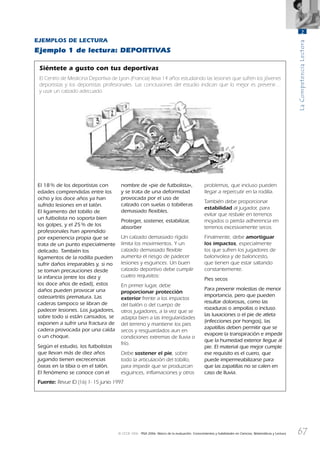 67
LaCompetenciaLectora
2
© OCDE 2006 PISA 2006. Marco de la evaluación. Conocimientos y habilidades en Ciencias, Matemáticas y Lectura
EJEMPLOS DE LECTURA
Ejemplo 1 de lectura: DEPORTIVAS
Siéntete a gusto con tus deportivas
El Centro de Medicina Deportiva de Lyon (Francia) lleva 14 años estudiando las lesiones que sufren los jóvenes
deportistas y los deportistas profesionales. Las conclusiones del estudio indican que lo mejor es prevenir…
y usar un calzado adecuado.
El 18% de los deportistas con
edades comprendidas entre los
ocho y los doce años ya han
sufrido lesiones en el talón.
El ligamento del tobillo de
un futbolista no soporta bien
los golpes, y el 25% de los
profesionales han aprendido
por experiencia propia que se
trata de un punto especialmente
delicado. También los
ligamentos de la rodilla pueden
sufrir daños irreparables y, si no
se toman precauciones desde
la infancia (entre los diez y
los doce años de edad), estos
daños pueden provocar una
osteoartritis prematura. Las
caderas tampoco se libran de
padecer lesiones. Los jugadores,
sobre todo si están cansados, se
exponen a sufrir una fractura de
cadera provocada por una caída
o un choque.
Según el estudio, los futbolistas
que llevan más de diez años
jugando tienen excrecencias
óseas en la tibia o en el talón.
El fenómeno se conoce con el
nombre de «pie de futbolista»,
y se trata de una deformidad
provocada por el uso de
calzado con suelas o tobilleras
demasiado flexibles.
Proteger, sostener, estabilizar,
absorber
Un calzado demasiado rígido
limita los movimientos. Y un
calzado demasiado flexible
aumenta el riesgo de padecer
lesiones y esguinces. Un buen
calzado deportivo debe cumplir
cuatro requisitos:
En primer lugar, debe
proporcionar protección
exterior frente a los impactos
del balón o del cuerpo de
otros jugadores, a la vez que se
adapta bien a las irregularidades
del terreno y mantiene los pies
secos y resguardados aun en
condiciones extremas de lluvia o
frío.
Debe sostener el pie, sobre
todo la articulación del tobillo,
para impedir que se produzcan
esguinces, inflamaciones y otros
problemas, que incluso pueden
llegar a repercutir en la rodilla.
También debe proporcionar
estabilidad al jugador, para
evitar que resbale en terrenos
mojados o pierda adherencia en
terrenos excesivamente secos.
Finalmente, debe amortiguar
los impactos, especialmente
los que sufren los jugadores de
balonvolea y de baloncesto,
que tienen que estar saltando
constantemente.
Pies secos
Para prevenir molestias de menor
importancia, pero que pueden
resultar dolorosas, como las
rozaduras o ampollas o incluso
las luxaciones o el pie de atleta
(infecciones por hongos), las
zapatillas deben permitir que se
evapore la transpiración e impedir
que la humedad exterior llegue al
pie. El material que mejor cumple
ese requisito es el cuero, que
puede impermeabilizarse para
que las zapatillas no se calen en
caso de lluvia.
Fuente:Fuente: Revue ID (16) 1- 15 junio 1997Revue ID (16) 1- 15 junio 1997
888624Chapter02.indd 67888624Chapter02.indd 67 29/9/06 20:11:0429/9/06 20:11:04
 