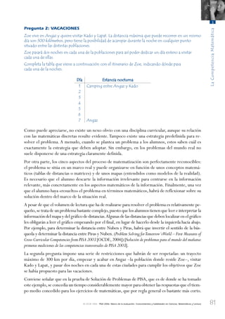 81
LaCompetenciaMatemática
3
© OCDE 2006 PISA 2006. Marco de la evaluación. Conocimientos y habilidades en Ciencias, Matemáticas y Lectura
Pregunta 2: VACACIONES
Zoe vive en Angaz y quiere visitar Kado y Lapat. La distancia máxima que puede recorrer en un mismo
día son 300 kilómetros, pero tiene la posibilidad de acampar durante la noche en cualquier punto
situado entre las distintas poblaciones.
Zoe pasará dos noches en cada una de la poblaciones para así poder dedicar un día entero a visitar
cada una de ellas.
Completa la tabla que viene a continuación con el itinerario de Zoe, indicando dónde pasa
cada una de la noches.
DíaDía Estancia nocturnaEstancia nocturna
1 Camping entre Angaz y Kado
2
3
4
5
6
7 Angaz
Como puede apreciarse, no existe un nexo obvio con una disciplina curricular, aunque su relación
con las matemáticas discretas resulte evidente.Tampoco existe una estrategia predefinida para re-
solver el problema. A menudo, cuando se plantea un problema a los alumnos, estos saben cuál es
exactamente la estrategia que deben adoptar. Sin embargo, en los problemas del mundo real no
suele disponerse de una estrategia claramente definida.
Por otra parte, los cinco aspectos del proceso de matematización son perfectamente reconocibles:
el problema se sitúa en un marco real y puede organizarse en función de unos conceptos matemá-
ticos (tablas de distancias o matrices) y de unos mapas (entendidos como modelos de la realidad).
Es necesario que el alumno descarte la información irrelevante para centrarse en la información
relevante, más concretamente en los aspectos matemáticos de la información. Finalmente, una vez
que el alumno haya «resuelto» el problema en términos matemáticos, habrá de reflexionar sobre su
solución dentro del marco de la situación real.
A pesar de que el volumen de lectura que ha de realizarse para resolver el problema es relativamente pe-
queño,se trata de un problema bastante complejo,puesto que los alumnos tienen que leer e interpretar la
información del mapa y del gráfico de distancias.Algunas de las distancias que deben localizar en el gráfico
les obligarán a leer el gráfico empezando por el final, en lugar de hacerlo desde la izquierda hacia abajo.
Por ejemplo, para determinar la distancia entre Nuben y Piras, habrá que invertir el sentido de la bús-
queda y determinar la distancia entre Piras y Nuben.(Problem Solving forTomorrow´sWorld – First Measures of
Cross-Curricular Competencies from PISA 2003 [OCDE,2004]) [Solución de problemas para el mundo del mañana:
primeras mediciones de las competencias transversales de PISA 2003].
La segunda pregunta impone una serie de restricciones que habrán de ser respetadas: un trayecto
máximo de 300 km por día, empezar y acabar en Angaz –la población donde reside Zoe–, visitar
Kado y Lapat, y pasar dos noches en cada una de estas ciudades para cumplir los objetivos que Zoe
se había propuesto para las vacaciones.
Conviene señalar que en la prueba de Solución de Problemas de PISA, que es de donde se ha tomado
este ejemplo,se concedía un tiempo considerablemente mayor para obtener las respuestas que el tiem-
po medio concedido para los ejercicios de matemáticas, que por regla general es bastante más corto.
888624Chapter03.indd 81888624Chapter03.indd 81 29/9/06 20:11:3029/9/06 20:11:30
 