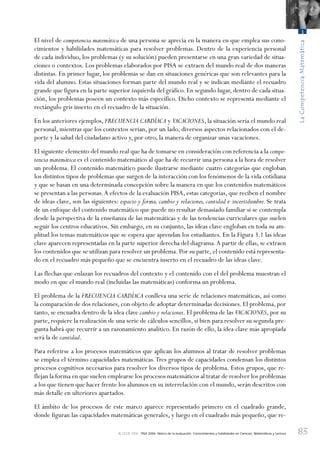 83
LaCompetenciaMatemática
3
© OCDE 2006 PISA 2006. Marco de la evaluación. Conocimientos y habilidades en Ciencias, Matemáticas y Lectura
El nivel de competencia matemática de una persona se aprecia en la manera en que emplea sus cono-
cimientos y habilidades matemáticas para resolver problemas. Dentro de la experiencia personal
de cada individuo, los problemas (y su solución) pueden presentarse en una gran variedad de situa-
ciones o contextos. Los problemas elaborados por PISA se extraen del mundo real de dos maneras
distintas. En primer lugar, los problemas se dan en situaciones genéricas que son relevantes para la
vida del alumno. Estas situaciones forman parte del mundo real y se indican mediante el recuadro
grande que figura en la parte superior izquierda del gráfico. En segundo lugar, dentro de cada situa-
ción, los problemas poseen un contexto más específico. Dicho contexto se representa mediante el
rectángulo gris inserto en el recuadro de la situación.
En los anteriores ejemplos, FRECUENCIA CARDÍACA y VACACIONES, la situación sería el mundo real
personal, mientras que los contextos serían, por un lado, diversos aspectos relacionados con el de-
porte y la salud del ciudadano activo y, por otro, la manera de organizar unas vacaciones.
El siguiente elemento del mundo real que ha de tomarse en consideración con referencia a la compe-
tencia matemática es el contenido matemático al que ha de recurrir una persona a la hora de resolver
un problema. El contenido matemático puede ilustrarse mediante cuatro categorías que engloban
los distintos tipos de problemas que surgen de la interacción con los fenómenos de la vida cotidiana
y que se basan en una determinada concepción sobre la manera en que los contenidos matemáticos
se presentan a las personas.A efectos de la evaluación PISA, estas categorías, que reciben el nombre
de ideas clave, son las siguientes: espacio y forma, cambio y relaciones, cantidad e incertidumbre. Se trata
de un enfoque del contenido matemático que puede no resultar demasiado familiar si se contempla
desde la perspectiva de la enseñanza de las matemáticas y de las tendencias curriculares que suelen
seguir los centros educativos. Sin embargo, en su conjunto, las ideas clave engloban en toda su am-
plitud los temas matemáticos que se espera que aprendan los estudiantes. En la Figura 3.1 las ideas
clave aparecen representadas en la parte superior derecha del diagrama.A partir de ellas, se extraen
los contenidos que se utilizan para resolver un problema. Por su parte, el contenido está representa-
do en el recuadro más pequeño que se encuentra inserto en el recuadro de las ideas clave.
Las flechas que enlazan los recuadros del contexto y el contenido con el del problema muestran el
modo en que el mundo real (incluidas las matemáticas) conforma un problema.
El problema de la FRECUENCIA CARDÍACA conlleva una serie de relaciones matemáticas, así como
la comparación de dos relaciones, con objeto de adoptar determinadas decisiones. El problema, por
tanto, se encuadra dentro de la idea clave cambio y relaciones. El problema de las VACACIONES, por su
parte, requiere la realización de una serie de cálculos sencillos, si bien para resolver su segunda pre-
gunta habrá que recurrir a un razonamiento analítico. En razón de ello, la idea clave más apropiada
será la de cantidad.
Para referirse a los procesos matemáticos que aplican los alumnos al tratar de resolver problemas
se emplea el término capacidades matemáticas.Tres grupos de capacidades condensan los distintos
procesos cognitivos necesarios para resolver los diversos tipos de problema. Estos grupos, que re-
flejan la forma en que suelen emplearse los procesos matemáticos al tratar de resolver los problemas
a los que tienen que hacer frente los alumnos en su interrelación con el mundo, serán descritos con
más detalle en ulteriores apartados.
El ámbito de los procesos de este marco aparece representado primero en el cuadrado grande,
donde figuran las capacidades matemáticas generales, y luego en el cuadrado más pequeño, que re-
888624Chapter03.indd 83888624Chapter03.indd 83 29/9/06 20:11:3129/9/06 20:11:31
 