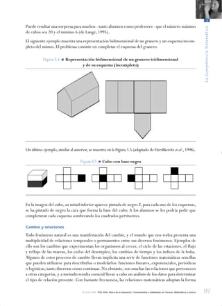 89
LaCompetenciaMatemática
3
© OCDE 2006 PISA 2006. Marco de la evaluación. Conocimientos y habilidades en Ciencias, Matemáticas y Lectura
Puede resultar una sorpresa para muchos –tanto alumnos como profesores– que el número máximo
de cubos sea 20 y el mínimo 6 (de Lange, 1995).
El siguiente ejemplo muestra una representación bidimensional de un granero y un esquema incom-
pleto del mismo. El problema consiste en completar el esquema del granero.
Figura 3.4 • Representación bidimensional de un granero tridimensional
y de su esquema (incompleto)
Un último ejemplo,similar al anterior,se muestra en la Figura 3.5 (adaptado de Hershkovitz et al.,1996).
Figura 3.5 • Cubo con base negra
En la imagen del cubo, su mitad inferior aparece pintada de negro.Y, para cada uno de los esquemas,
se ha pintado de negro la cara que forma la base del cubo. A los alumnos se les podría pedir que
completaran cada esquema sombreando los cuadrados pertinentes.
Cambio y relaciones
Todo fenómeno natural es una manifestación del cambio, y el mundo que nos rodea presenta una
multiplicidad de relaciones temporales o permanentes entre sus diversos fenómenos. Ejemplos de
ello son los cambios que experimentan los organismos al crecer, el ciclo de las estaciones, el flujo
y reflujo de las mareas, los ciclos del desempleo, los cambios de tiempo y los índices de la bolsa.
Algunos de estos procesos de cambio llevan implícita una serie de funciones matemáticas sencillas
que pueden utilizarse para describirlos o modelarlos: funciones lineares, exponenciales, periódicas
o logísticas, tanto discretas como continuas. No obstante, son muchas las relaciones que pertenecen
a otras categorías, y a menudo resulta esencial llevar a cabo un análisis de los datos para determinar
el tipo de relación presente. Con bastante frecuencia, las relaciones matemáticas adoptan la forma
888624Chapter03.indd 89888624Chapter03.indd 89 3/10/06 22:16:163/10/06 22:16:16
 