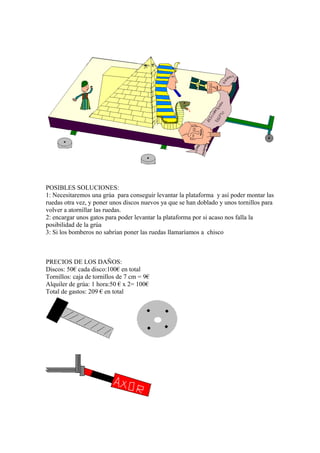 POSIBLES SOLUCIONES:
1: Necesitaremos una grúa para conseguir levantar la plataforma y así poder montar las
ruedas otra vez, y poner unos discos nuevos ya que se han doblado y unos tornillos para
volver a atornillar las ruedas.
2: encargar unos gatos para poder levantar la plataforma por si acaso nos falla la
posibilidad de la grúa
3: Si los bomberos no sabrían poner las ruedas llamaríamos a chisco



PRECIOS DE LOS DAÑOS:
Discos: 50€ cada disco:100€ en total
Tornillos: caja de tornillos de 7 cm = 9€
Alquiler de grúa: 1 hora:50 € x 2= 100€
Total de gastos: 209 € en total
 