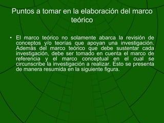 Puntos a tomar en la elaboración del marco teórico El marco teórico no solamente abarca la revisión de conceptos y/o teorías que apoyan una investigación. Además del marco teórico que debe sustentar cada investigación, debe ser tomado en cuenta el marco de referencia y el marco conceptual en el cual se circunscribe la investigación a realizar. Esto se presenta de manera resumida en la siguiente figura.