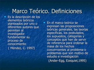 Marco Teórico. Definiciones Es la descripción de los elementos teóricos planteados por uno o diferentes autores que permiten al investigador fundamentar su proceso de conocimiento ( Méndez, C. 1997) En el marco teórico se expresan las proposiciones teóricas generales, las teorías específicas, los postulados, los supuestos, categorías y conceptos que han de servir de referencia para ordenar la masa de los hechos concernientes al problema o problemas que son motivo de estudio e investigación (Ander-Egg, Ezequiel,1995) 