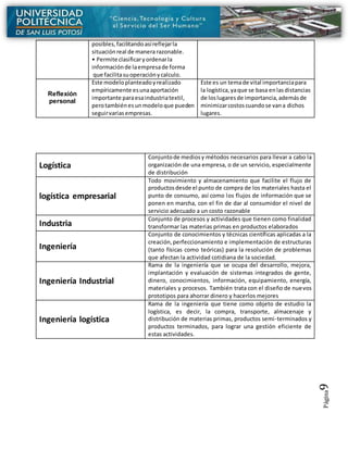 Página9
posibles,facilitandoasíreflejarla
situaciónreal de manerarazonable.
• Permite clasificaryordenarla
informaciónde laempresade forma
que facilitasuoperaciónycalculo.
Reflexión
personal
Este modeloplanteadoyrealizado
empíricamente esunaaportación
importante paraesaindustriatextil,
perotambiénesunmodeloque pueden
seguirvarias empresas.
Este es un temade vital importanciapara
la logística,yaque se basa enlasdistancias
de loslugaresde importancia,ademásde
minimizarcostoscuandose vana dichos
lugares.
Logística
Conjuntode mediosy métodos necesarios para llevar a cabo la
organización de una empresa, o de un servicio, especialmente
de distribución
logística empresarial
Todo movimiento y almacenamiento que facilite el flujo de
productosdesde el punto de compra de los materiales hasta el
punto de consumo, así como los flujos de información que se
ponen en marcha, con el fin de dar al consumidor el nivel de
servicio adecuado a un costo razonable
Industria
Conjunto de procesos y actividades que tienen como finalidad
transformar las materias primas en productos elaborados
Ingeniería
Conjunto de conocimientos y técnicas científicas aplicadas a la
creación,perfeccionamiento e implementación de estructuras
(tanto físicas como teóricas) para la resolución de problemas
que afectan la actividad cotidiana de la sociedad.
Ingeniería Industrial
Rama de la ingeniería que se ocupa del desarrollo, mejora,
implantación y evaluación de sistemas integrados de gente,
dinero, conocimientos, información, equipamiento, energía,
materiales y procesos. También trata con el diseño de nuevos
prototipos para ahorrar dinero y hacerlos mejores
Ingeniería logística
Rama de la ingeniería que tiene como objeto de estudio la
logística, es decir, la compra, transporte, almacenaje y
distribución de materias primas, productos semi-terminados y
productos terminados, para lograr una gestión eficiente de
estas actividades.
 
