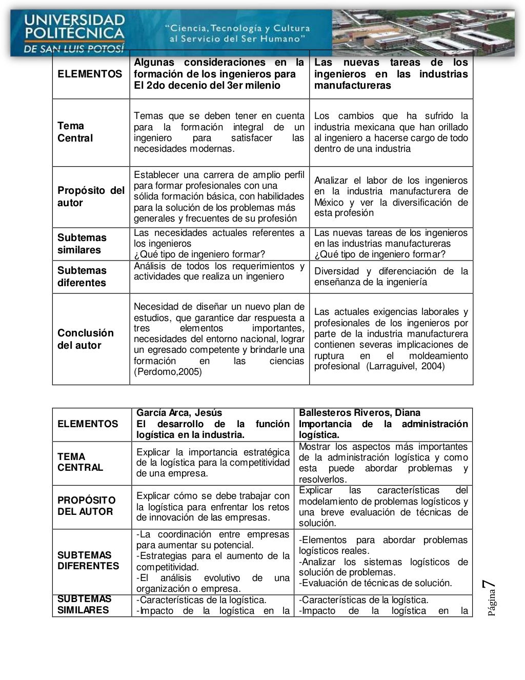 Marco Teorico logistica 
