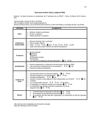 14


                               Guía para evaluar sitios y páginas Web.

Nombre: “La falta de lectura en estudiantes de 2º semestre de la UPSLP” Fecha: 20 Marzo 2012 Carrera:
ISTI

Tema buscado: Lectura en San Luis Potosí
URL de página visitada: www.congresoslp.gob.mx
Nombre del documento: Ley de fomento para la lectura y el libro del estado y municipios de San Luis Potosí

   CRITERIO                                               ELEMENTOS

                       Nombre: Gobierno del Estado
     Autor             E-mail: no aparece
                       Página personal: no aparece


                       Dominio territorial: San Luis Potosí
 Publicación           País de origen: México
 Responsable           Sufijo:  .com  .edu  .gob  .org  .net  otro ¿Cuál?
                       ¿Qué indica este sufijo? Dominio de internet del gobierno


                       El sitio pretende:
                        Informar
   Tendencia            Explicar
                        Persuadir (vender)
                        Entretener
                       ¿Se identifica la tendencia del sitio fácilmente?    Sí    No

                       Fecha de elaboración o publicación del documento: Diciembre 2008
 Actualización         ¿Se mencionan actualizaciones en el contenido?  Sí  No
                       Fecha de la última actualización:


                       ¿El documento tiene una estructura lógica?         Sí  No
                       ¿El texto se basa en una metodología?  Sí  No
                       ¿Contiene bibliografía?  Sí  No
                       ¿Existen vínculos a otras páginas o sitios relacionados con el tema?    Sí     No
  Análisis del
     texto             ¿Cuáles?
                       ¿Lo vínculos están activos?  Sí  No  No todos
                       La ortografía y la redacción del sitio son correctas  Sí  No
                       La información que aparece está bien sustentada y no es de
                        segunda mano.  Sí  No

                            La Home Page se descarga sin dificultad  Sí  No
                            El contenido se actualiza frecuentemente  Sí  No
    Diseño                  El contenido del sitio está bien organizado y la información es fácil de entender
                             Sí  No



-Muy útil para mis necesidades de información actuales
-Muy bien diseñado y fácil de utilizar
 
