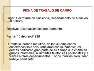 FICHA DE TRABAJO DE CAMPO

Lugar: Secretaría de Hacienda, Departamento de atención
  al público

Objetivo: observación del departamento

Fecha: 10 /febrero/1998

Durante la jornada matutina, de los 30 empleados
 observados sólo seis trabajaron continuamente; los
 demás dedicaron gran parte de su tiempo a la charla en
 grupos informales, a llamadas telefónicas personales y a
 visitas a otros departamentos. Todos manifestaron tener
 trabajo pendiente.
 