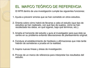 EL MARCO TEÓRICO DE REFERENCIA
  El MTR dentro de una investigación cumple las siguientes funciones:

1. Ayuda a prevenir errores que se han cometido en otros estudios.

2. Orienta sobre cómo habrá de llevarse a cabo el estudio (que tipo de
   estudios se han realizado, con qué tipo de sujetos, cómo se han
   recolectado los datos, en qué lugares, bajo qué términos, etc.).

3. Amplía el horizonte del estudio y guía al investigador para que éste se
   centre en su problema evitando desviaciones de planteamiento original.

4. Conduce al establecimiento de hipótesis o afirmaciones que más tarde
   habrán de someterse a prueba en la realidad.

5. Inspira nuevas líneas y áreas de investigación.

6. Provee de un marco de referencia para interpretar los resultados del
   estudio.
 