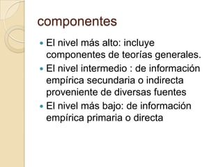 componentes
 El nivel más alto: incluye
  componentes de teorías generales.
 El nivel intermedio : de información
  empírica secundaria o indirecta
  proveniente de diversas fuentes
 El nivel más bajo: de información
  empírica primaria o directa
 