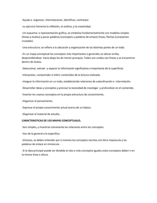 -Ayuda a: organizar, interrelacionar, identificar, contrastar.

-su ejercicio fomenta la reflexión, el análisis, y la creatividad.

-Un esquema: o representación grafica, se simboliza fundamentalmente con modelos simples
(líneas y óvalos) y pocas palabras (conceptos y palabras de enlace) líneas, flechas (conexiones
cruzadas).

-Una estructura: se refiere a la ubicación y organización de las distintas partes de un todo.

-En un mapa conceptual los conceptos más importantes o generales se ubican arriba,
desprendiéndose hacia abajo los de menor jerarquía. Todos son unidos con líneas y se encuentran
dentro de óvalos.

-Seleccionar, extraer y separar la información significativa o importante de la superficial.

-Interpretar, comprender e inferir contenidos de la lectura realizada.

-Integrar la información en un todo, estableciendo relaciones de subordinación e interrelación.

-Desarrollar ideas y conceptos y precisar la necesidad de investigar y profundizar en el contenido.

-Insertar los nuevos conceptos en la propia estructura de conocimiento.

-Organizar el pensamiento.

-Expresar el propio conocimiento actual acerca de un tópico.

-Organizar el material de estudio.

CARACTERISTICAS DE LOS MAPAS CONCEPTUALES.

-Son simples, y muestran claramente las relaciones entre los conceptos.

-Van de lo general a lo específico.

-Vistosos, se deben entender por si mismos los conceptos escritos con letra mayúscula y las
palabras de enlace en minúscula.

-Si la idea principal puede ser dividida en dos o más conceptos iguales estos conceptos deben ir en
la misma línea o altura.
 
