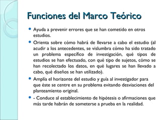 Funciones del Marco TeóricoFunciones del Marco Teórico
 Ayuda a prevenir errores que se han cometido en otros
estudios.
 Orienta sobre cómo habrá de llevarse a cabo el estudio (al
acudir a los antecedentes, se vislumbra cómo ha sido tratado
un problema específico de investigación, qué tipos de
estudios se han efectuado, con qué tipo de sujetos, cómo se
han recolectado los datos, en qué lugares se han llevado a
cabo, qué diseños se han utilizado).
 Amplía el horizonte del estudio y guía al investigador para
que éste se centre en su problema evitando desviaciones del
planteamiento original.
 - Conduce al establecimiento de hipótesis o afirmaciones que
más tarde habrán de someterse a prueba en la realidad.
 