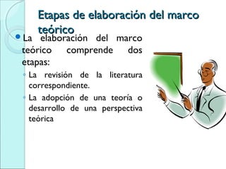 Etapas de elaboración del marcoEtapas de elaboración del marco
teóricoteórico
La elaboración del marco
teórico comprende dos
etapas:
◦ La revisión de la literatura
correspondiente.
◦ La adopción de una teoría o
desarrollo de una perspectiva
teórica
 