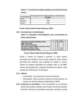 Tabla n° 1: Contenido de solidos solubles de contenido de frutas
cítricas.
Fuente: (Rosa Imelda Rueda Velásquez, 2005)
2.4.2. Características microbiológicas
Tabla n°2: Requisitos microbiológicos para concentrados de
frutas pasteurizadas.
Fuente: (Rosa Imelda Rueda Velásquez, 2005)
Donde; n: número de muestras a examinar; m: índice máximo
permisible para identificar nivel de buena calidad; M: índice máximo
permisible para identificar nivel aceptable de calidad; C: número
máximo de muestras permisibles con resultado entre m y M; NMP:
número más probable; UFC: unidades formadores de colonias, indica
el grado de contaminación microbiológica.
2.4.3. Aditivos
- Conservantes.- No se permite el uso de conservantes.
- Antioxidantes. Sólo se permite la adición de ácido ascórbico, de
acuerdo con Buenas Prácticas de Manufactura (BPM).
2.4.4. Sustancias no permitidas.- En los concentrados no se permite la
adición de los ésteres naturales para recuperar los aromas naturales
de la fruta. Sólo en los concentrados de naranja, mandarina y toronja
 