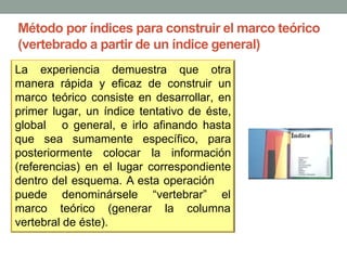 Método por índices para construir el marco teórico
(vertebrado a partir de un índice general)
La experiencia demuestra que otra
manera rápida y eficaz de construir un
marco teórico consiste en desarrollar, en
primer lugar, un índice tentativo de éste,
global o general, e irlo afinando hasta
que sea sumamente específico, para
posteriormente colocar la información
(referencias) en el lugar correspondiente
dentro del esquema. A esta operación
“vertebrar” el
la columna
puede denominársele
marco teórico (generar
vertebral de éste).
 