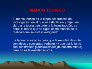 Marco teorico.ppt