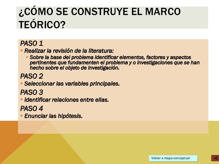 Marco teorico.comoconstruirunmarcoteorico