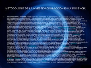 METODOLOGÍA DE LA INVESTIGACIÓN-ACCIÓN EN LA DOCENCIAFASEOBJETIVOSACCIONESI.FORMACION DEL EQUIPO DE INVESTIGACIONAuto capacitación para la integración de diferentes percepciones, experiencias y orientaciones teóricas.I.Lograr que el equipo de investigación adquiera un mínimo de conocimiento y habilidad en el uso de conceptos teórico-metodológicos generales sobre la sociedad, la investigación y la educación, y manejo del método e instrumentos técnicos de la investigación-acción.I.Contactos personales previos. Exposición de experiencias personales de especialidades, discusión en pequeños grupos y plenarias.II.ELABORACION DEL MARCO TEORICO(Paradigma)Investigación documental Sistematización de la informaciónII.Lograr una coherencia interna del grupo en cuanto al cuadro teórico a utilizarse en la orientación de la investigación, articulando las informaciones con los conceptos básicos de la teoría social.II.Análisis de estudios, diagnósticos. Sistematización de la información. Trabajos en pequeños grupos. Integración en plenarias.III.SELECCIÓN DEL AREA ESPECIFICA A INVESTIGAR(Planteamiento del problema)Recolección de información Reconocimiento del área a investigarIII.Delimitar un área estratégica (de mayor importancia para los procesos de cambio estructural, que permitirá más fácilmente irradiar la acción educativa).III.Estudio crítico de la bibliografía. Entrevistas estructuradas. Diario de campo. Guía para la delimitación del área.IV.INVESTIGACION DE LA PROBLEMÁTICASelección de grupos estratégicos Contactos con grupos claves Participación con la población Selección de grupos estratégicos para la investigación-acción.IV.Lograr con los grupos estratégicos un primer acercamiento a la problemática y a la percepción que los grupos tienen de la misma.IV.Trabajo grupal, uso de guía de investigación. Dinámica grupal en círculos de investigación. Observaciones sobre la dinámica de grupo. Trabajo en grupo e integración en plenaria.V.CONFRONTACION DE LOS ELEMENTOS DE INFORMACION CON EL MARCO TEORICO SOBRE LA EDUCACION (PROCESO DE ENSEÑANZA-APRENDIZAJE)V.Lograr una mayor concreción de la teoría (teorización). Buscar una mayor explicación y comprensión de los procesos reales educativos identificando los elementos que los componen y las relaciones entre ellos, así como su dinámica histórica. Copiar los niveles y grados de percepción del grupo sobre su realidad y compararla con la teorización. V.Identificación de los elementos empíricos. Generalización (aplicación de conceptos y categorías teóricas). Elaboración y redacción de un documento de teorización. Análisis del contenido del material recolectado. Trabajo grupal e integración en plenarias.VI.ELABORACION DEL PROGRAMA PEDAGOGICO(Se retoma la formación en didáctica)CIRCULOS DE ESTUDIOVI.Elevar el nivel de conciencia del grupo hacia un máximo posible acerca de la problemática.VI.Formación de unidades pedagógicas a partir de temas generadores. Trabajo en pequeños grupos, con guía de elaboración del material pedagógico. Confección del material didáctico. Entrenamiento de coordinadores para los círculos de estudio. Problematización, cuestionamiento crítico de las interpretaciones o explicaciones del grupo sobre su realidad. Selección tentativa de proyectos de acción.VII.IRRADIACION DE LA ACCION EDUCATIVAVII.Dilusión en la población de la problemática y los proyectos tentativos formulados en los círculos de estudio.VII.Asamblea General (difusión escrita o audiovisual, presentación y discusión de los problemas y proyectos concretos definitivos.)VIII.ELABORACION DE LOS PROYECTOS Y SUS REQUERIMIENTOSVIII.Precisar los requerimientos de los proyectos de acción y de sus programas pedagógicos y los recursos humanos y materiales posibles.VIII.Técnicas de elaboración de proyectos de desarrollo, planificación participante de base. Análisis de recursos. Utilización de los resultados de la investigación, programa curricular. Gestiones y contactos directos con los sectores interesados. Creación y/o adaptación de mecanismos de control para verificar el cumplimiento de los proyectos y programas para ver si se ajusta a lo programado y aceptar sugerencias y cambios para un mayor logro de objetivos y metas.