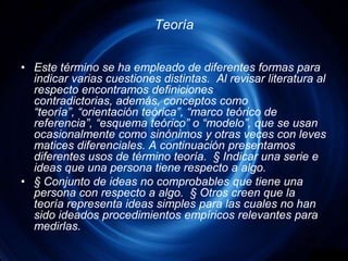 TeoríaEste término se ha empleado de diferentes formas para indicar varias cuestiones distintas.  Al revisar literatura al respecto encontramos definiciones contradictorias, además, conceptos como “teoría”, “orientación teórica”, “marco teórico de referencia”, “esquema teórico” o “modelo”, que se usan ocasionalmente como sinónimos y otras veces con leves matices diferenciales. A continuación presentamos diferentes usos de término teoría.  § Indicar una serie e ideas que una persona tiene respecto a algo.§ Conjunto de ideas no comprobables que tiene una persona con respecto a algo.  § Otros creen que la teoría representa ideas simples para las cuales no han sido ideados procedimientos empíricos relevantes para medirlas.
