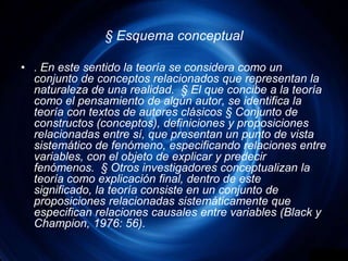 § Esquema conceptual. En este sentido la teoría se considera como un conjunto de conceptos relacionados que representan la naturaleza de una realidad.  § El que concibe a la teoría como el pensamiento de algún autor, se identifica la teoría con textos de autores clásicos § Conjunto de constructos (conceptos), definiciones y proposiciones relacionadas entre sí, que presentan un punto de vista sistemático de fenómeno, especificando relaciones entre variables, con el objeto de explicar y predecir fenómenos.  § Otros investigadores conceptualizan la teoría como explicación final, dentro de este significado, la teoría consiste en un conjunto de proposiciones relacionadas sistemáticamente que especifican relaciones causales entre variables (Black y Champion, 1976: 56).