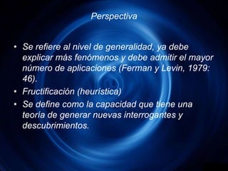 PerspectivaSe refiere al nivel de generalidad, ya debe explicar más fenómenos y debe admitir el mayor número de aplicaciones (Ferman y Levin, 1979: 46).Fructificación (heurística)Se define como la capacidad que tiene una teoría de generar nuevas interrogantes y descubrimientos.